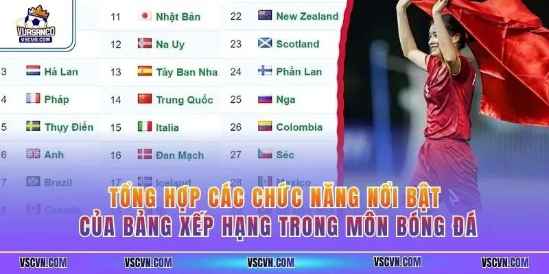 Tổng hợp các chức năng nổi bật của bảng xếp hạng trong môn bóng đá