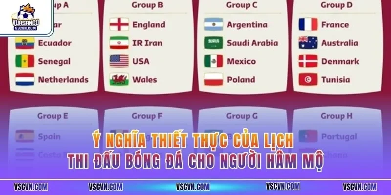 Ý nghĩa thiết thực của lịch thi đấu bóng đá cho người hâm mộ