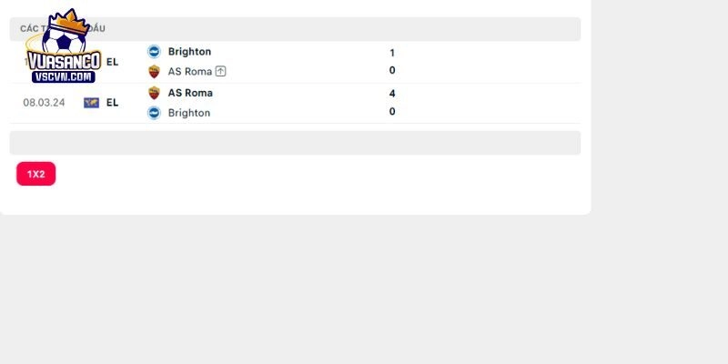 Lịch sử đối đầu đầy duyên nợ giữa Brighton vs AS Roma