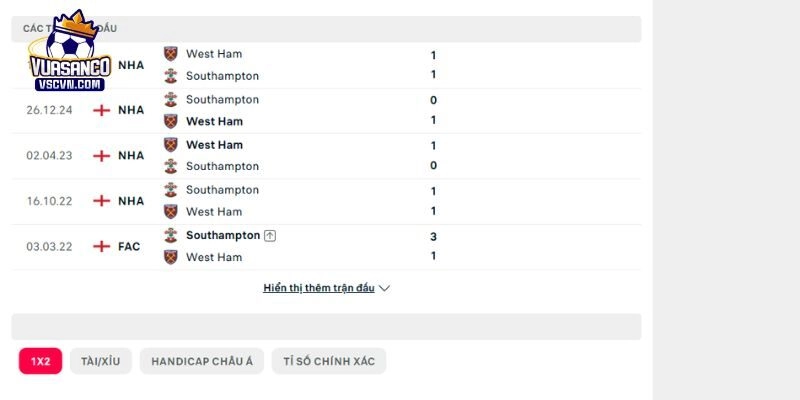 Lịch sử chạm trán đầy căng thẳng giữa Southampton vs West Ham