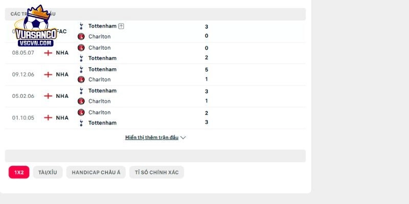 Những lần đọ sức trong quá khứ giữa Tottenham vs Charlton Athletic